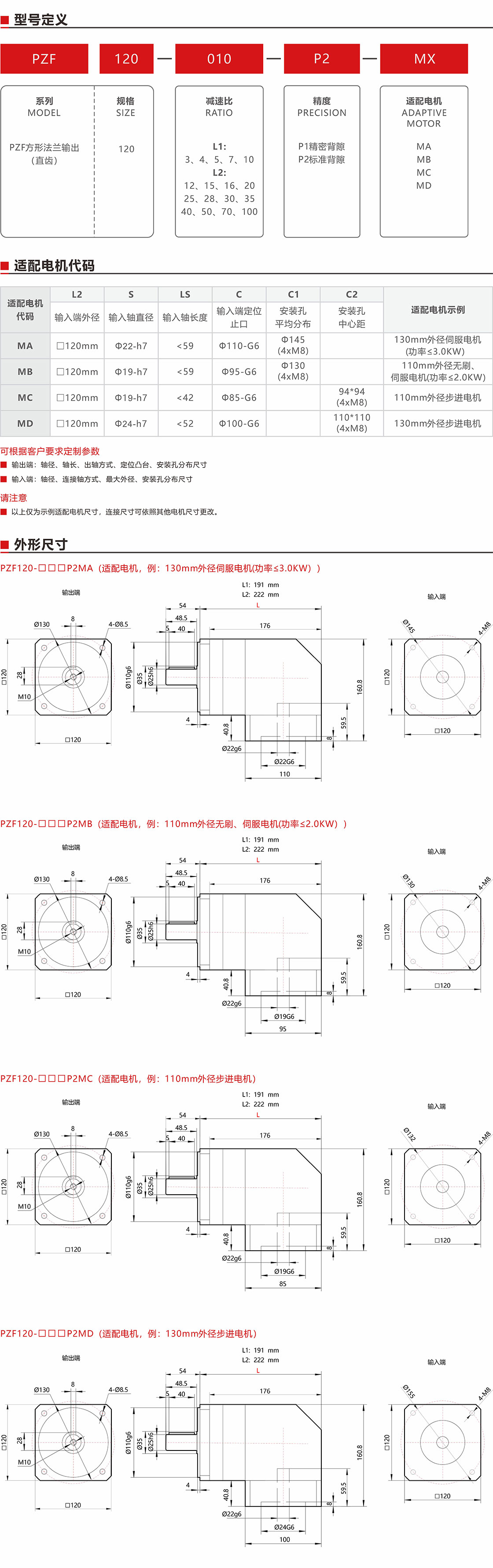 PZF120直角減速機，減速箱產(chǎn)品詳情.jpg